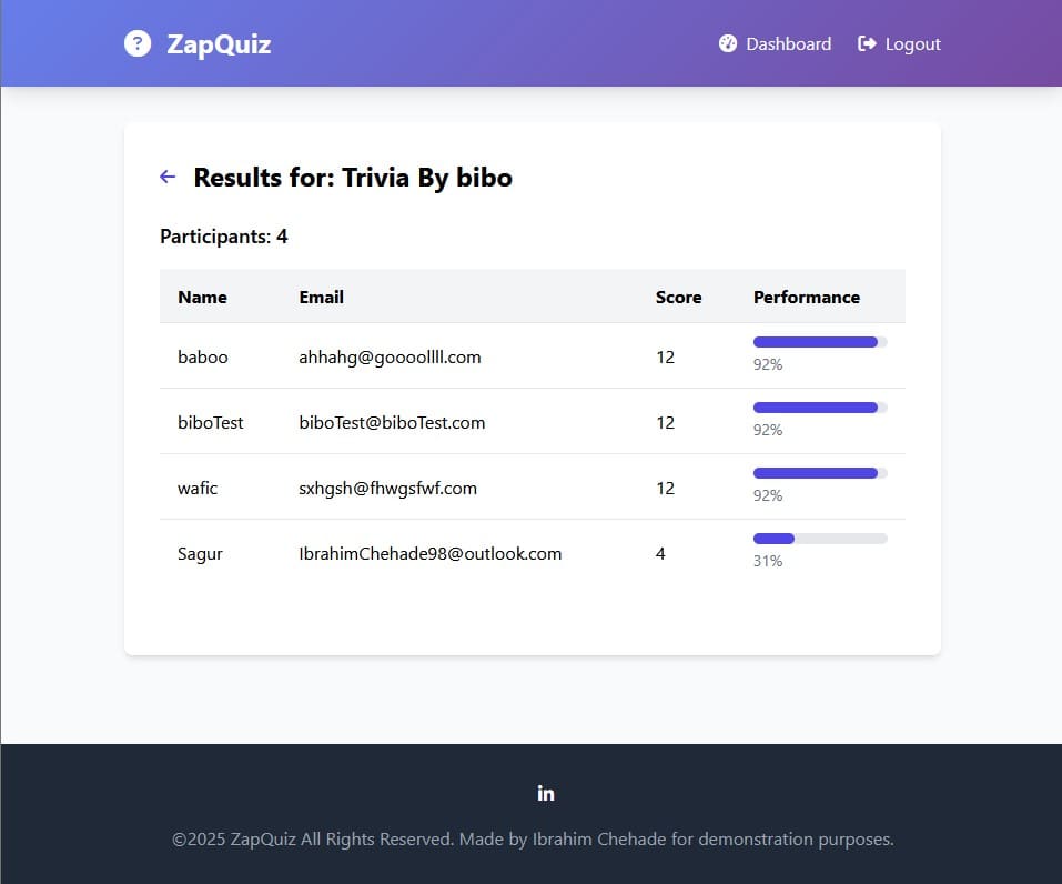Quiz interface screenshot